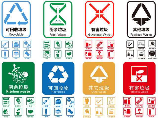 果皮箱貼垃圾分類(lèi)新標(biāo)識(shí)